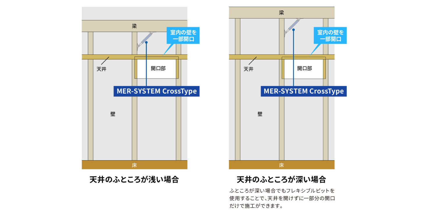 地震対策 |制震装置［MER SYSTEM］設置例